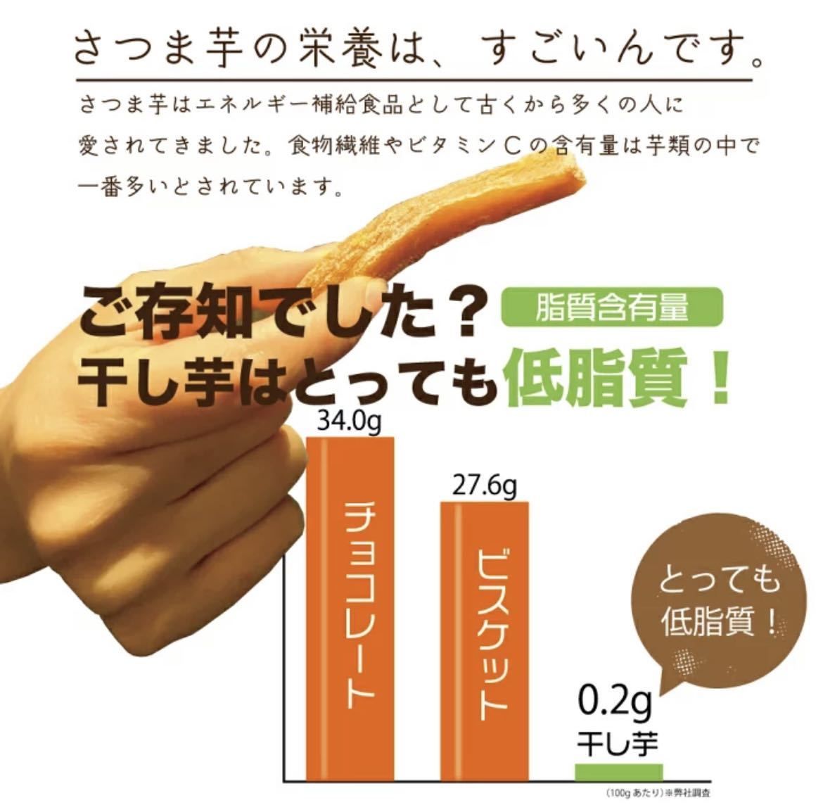 真空包装！大人気　無添加　　健康食品　ダイエット食品　ホクホク系　さつまいも　訳あり　角切り干し芋箱込み1kg_画像5