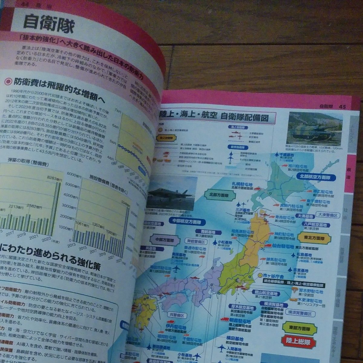 今がわかる時代がわかる日本地図　２０２４年版 