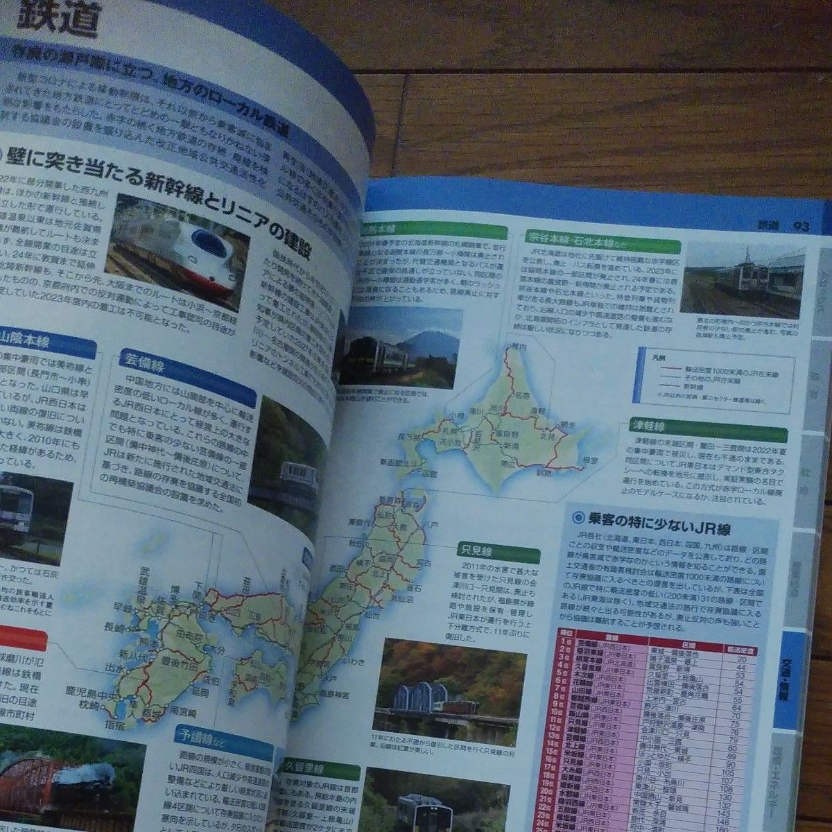 今がわかる時代がわかる日本地図　２０２４年版 