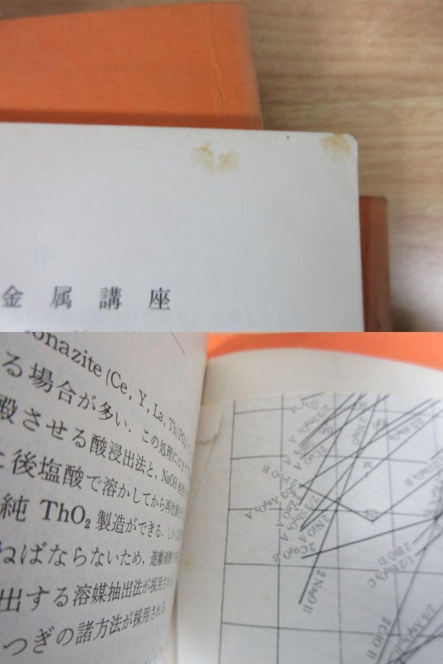 2B2-1 (日本金属学会 まとめて 6冊セット 新版材料篇 2冊+新版製錬篇 4冊) 金属 工学_画像9