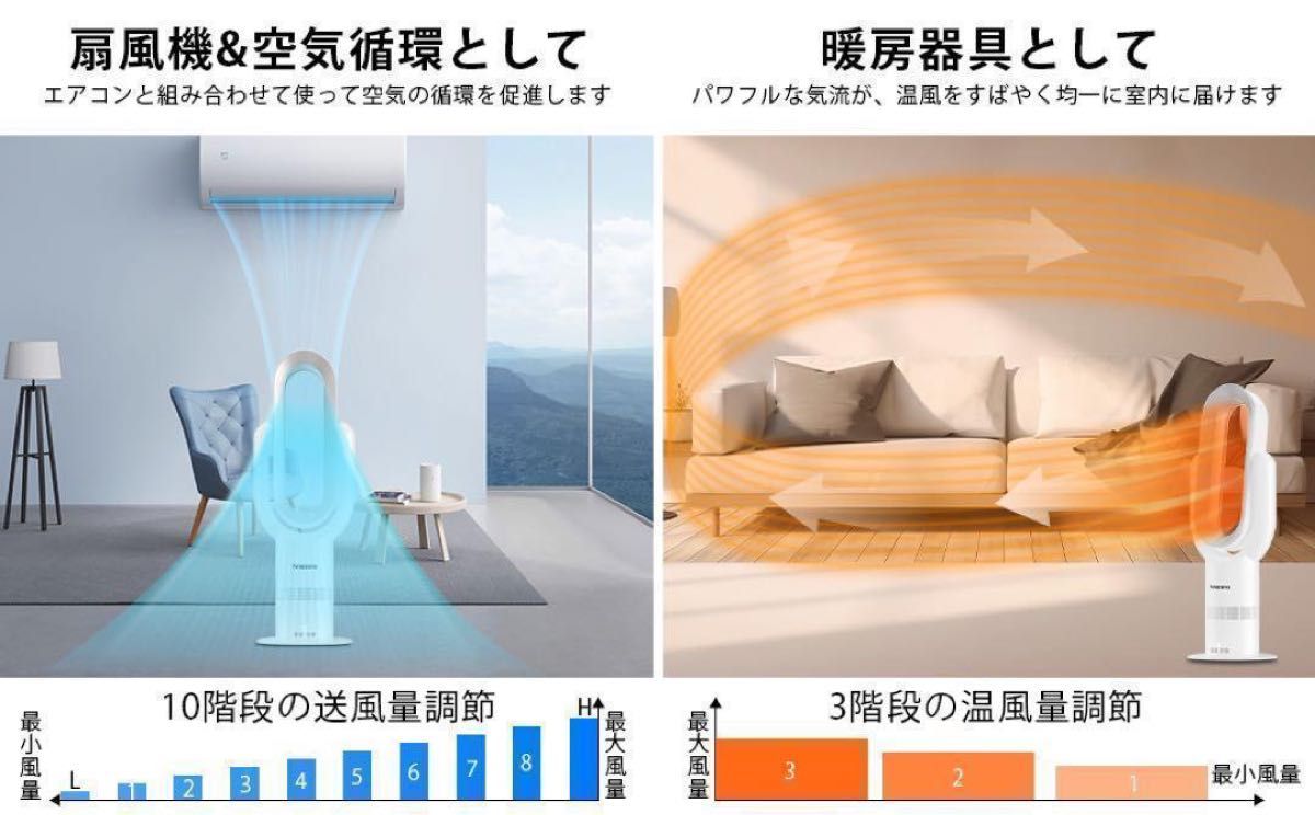 【お買い得】羽なし セラミック ファンヒーター 冷暖房兼用 タワー 安全 省エネ