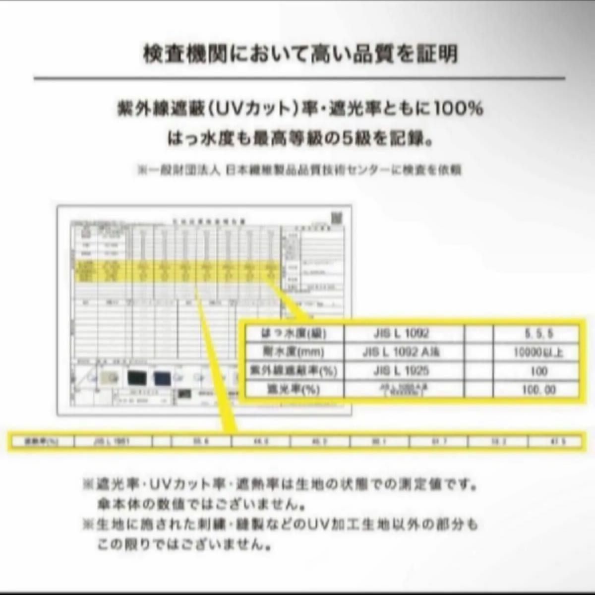 新品未使用　Wpc. 折りたたみ 完全遮光 切り継ぎ tiny 親骨47cm コンパクト　ベージュ②