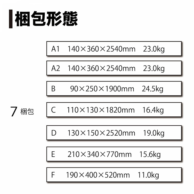 ビニールハウス 間口4.5m奥行7.2ｍ高さ2.7ｍ 約9.4坪 埋込式 両側スライドドア 園芸温室 菜園ハウスFH-4572 法人様/配達店止め送料無料_画像7