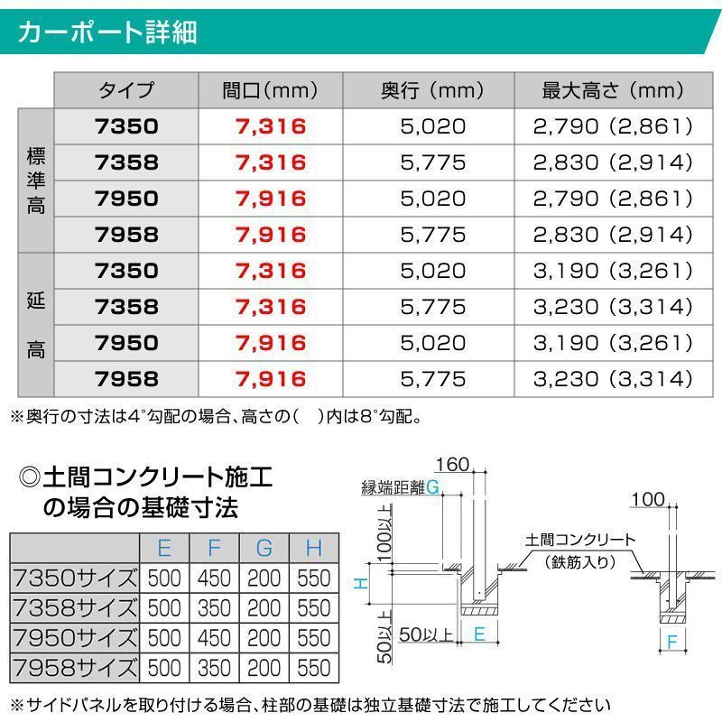 3台用フラット屋根カーポート ステンカラー 間口7316mm奥行5775mm最大高さ2830mm/個人様宛は運送会社配達店止め送料無料/法人宛は送料無料_画像6