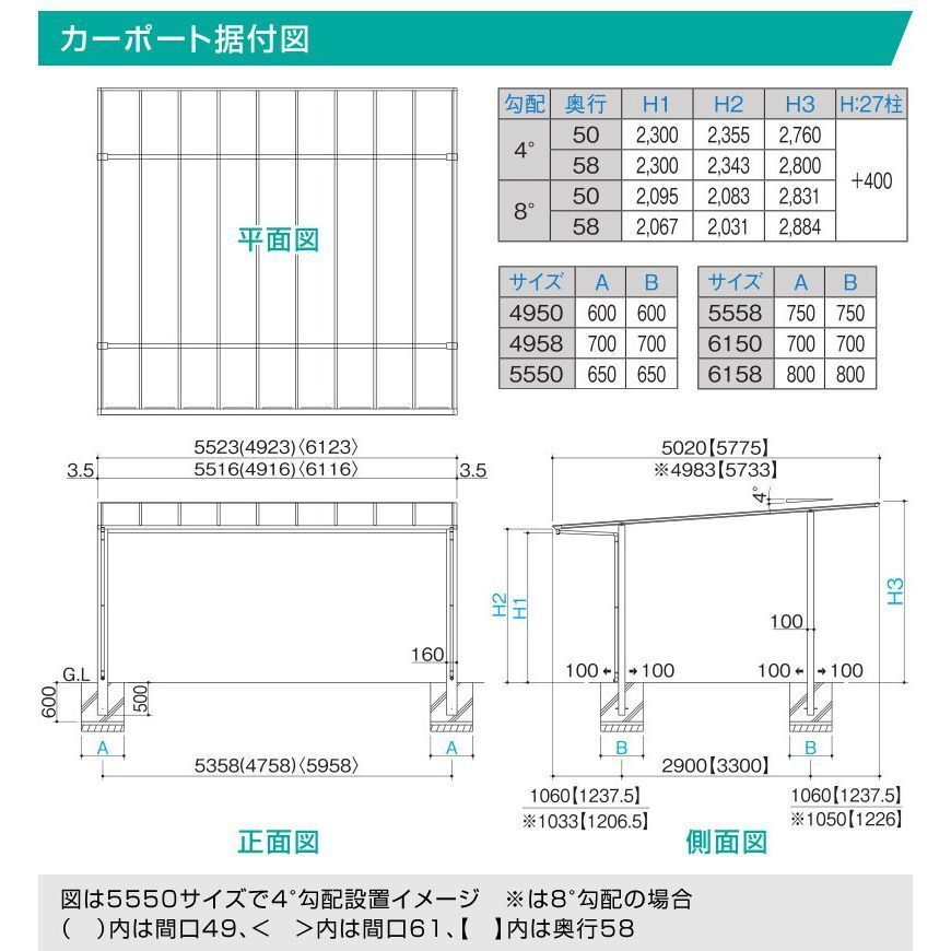 2台用フラット屋根カーポート ステンカラー 間口6116mm奥行5020mm最大高さ2760mm/個人様宛は運送会社配達店止め送料無料/法人宛は送料無料_画像7