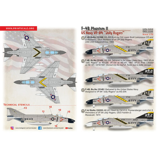 プリントスケール 1/72 72-519 ファントムII F-4 B. アメリカ海軍 VF-84 ジョリー・ロジャース _画像2