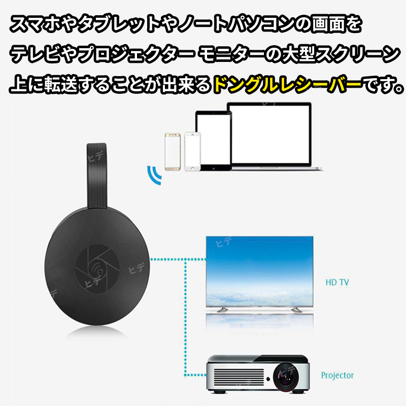 HDMI Mira cast Chromecast wireless display HD 1080P image equipment connection smartphone personal computer tablet movie animation meeting Wi-Fi