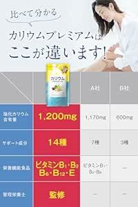 レバンテ カリウム サプリ 塩化カリウム 1200mg 栄養機能食品 コーンシルク レスベラトロール 生姜 和漢 日本製 270粒_画像4