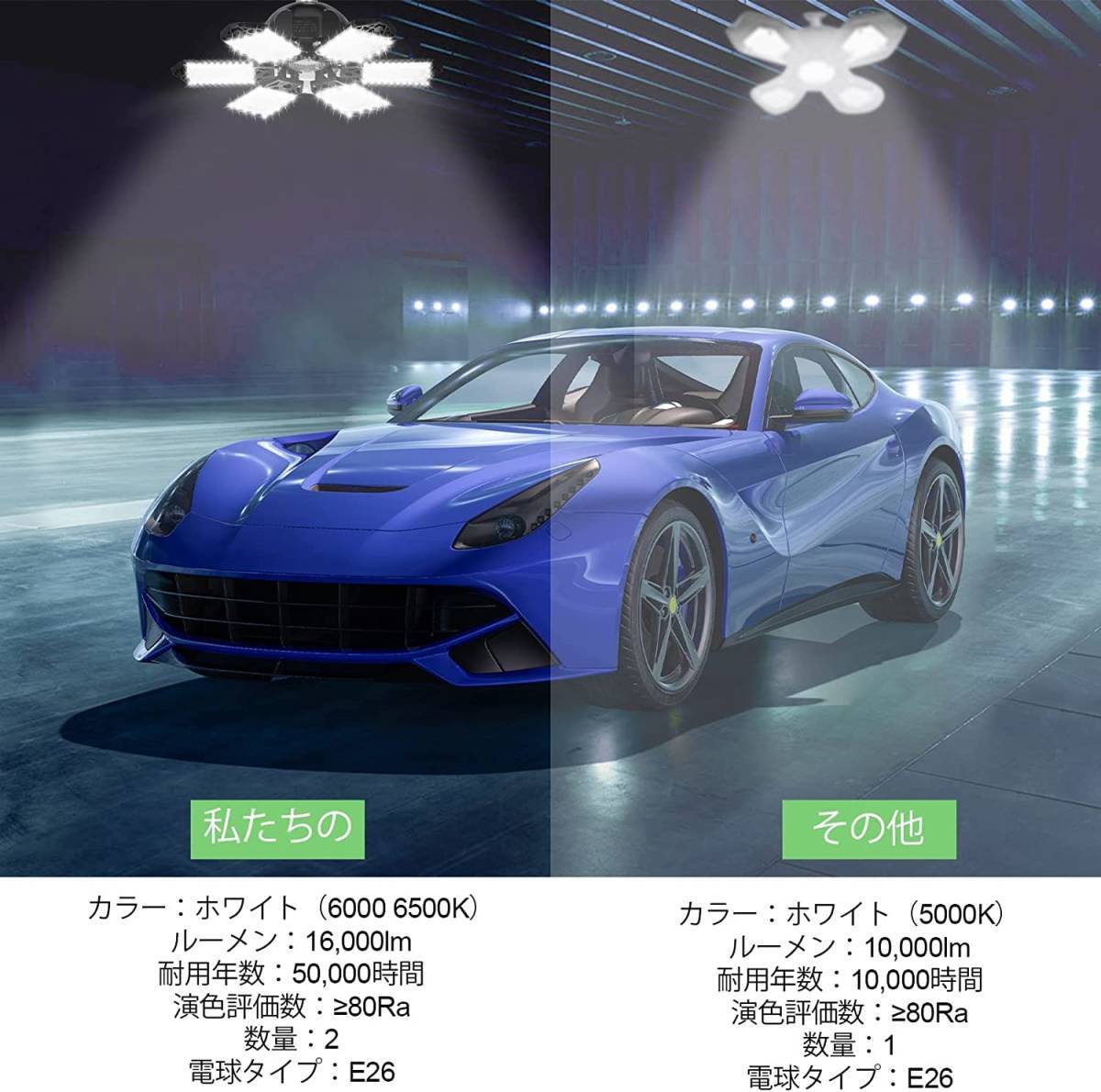 6個セット】160W 作業灯 省エネ ペンダントライト ガレージ 6個セット】160W 作業灯 省エネ ペンダントライト ガレージ