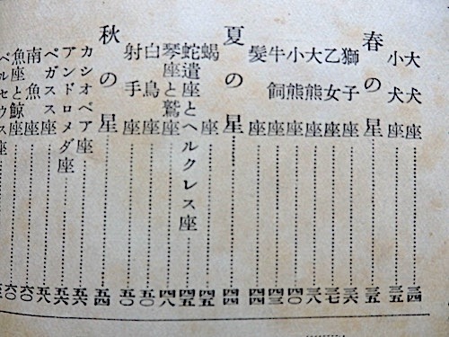 星と宇宙 昭和13年☆星と宇宙とプラネタリウム解説☆天球と星 星と宇宙 昭和13年☆星と宇宙とプラネタリウム解説☆天球と星
