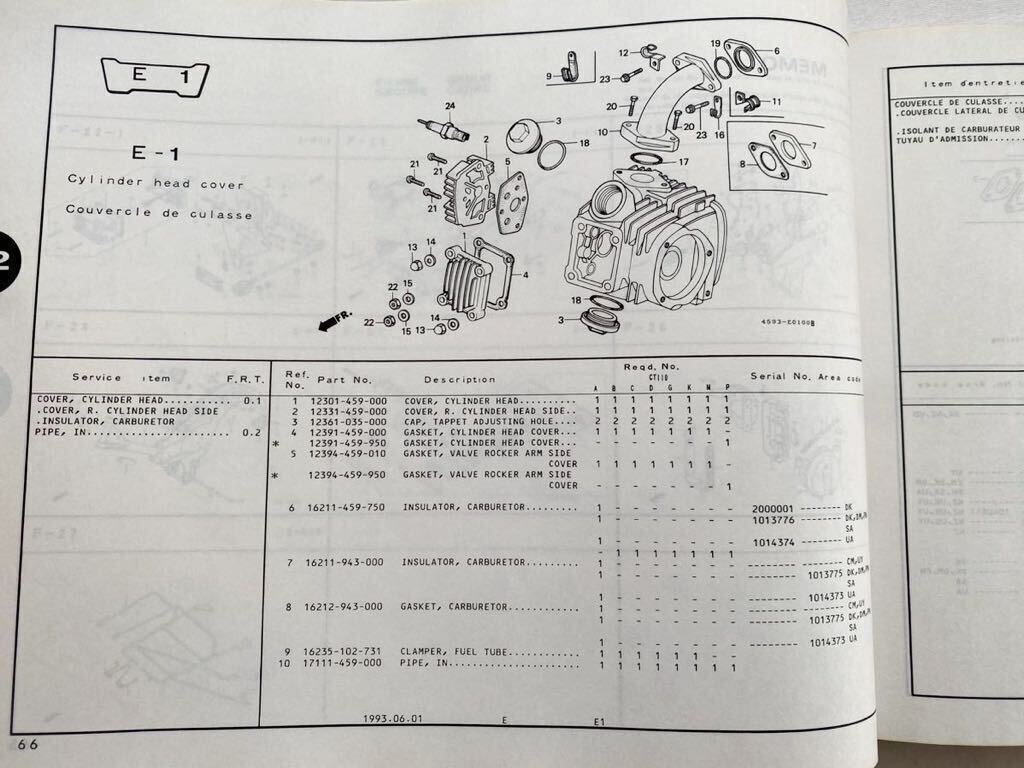 送料無料の通販 ハンターカブ110 ホンダ JD01 英仏 海外輸出 JD01U JD010 Accessories