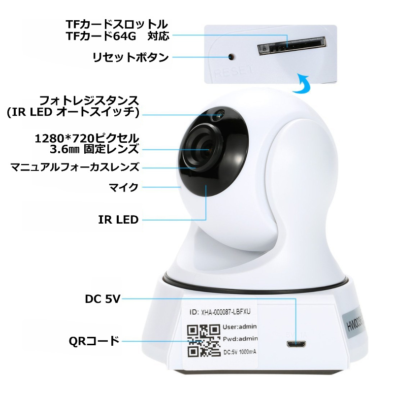 赤ちゃんの見守りカメラ 高画質HD 100万画素 IPカメラ スマホで簡単 無料監視 wi-fi接続 世界中から遠隔操作OK♪ 新品 国内倉庫より即納 _画像6