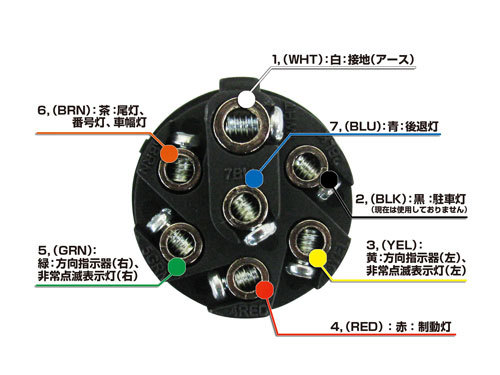 【sea0772】】　トレーラー用コネクターセット（トレーラー側＆車側）7極　アルミ製_画像3
