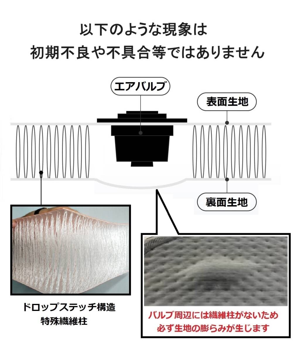 K Craft ジムニー JB64 / ジムニーシエラ JB74 専用 車中泊 K Craft ジムニー JB64 / ジムニーシエラ JB74 専用 車中泊