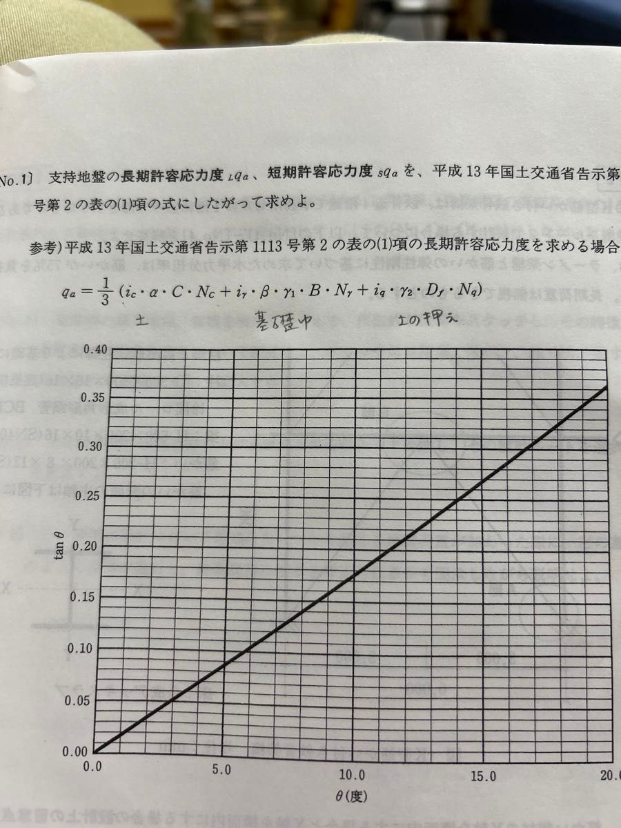 構造設計一級建築士講習 修了考査問題と解答|Yahoo!フリマ(旧 構造設計一級建築士講習 修了考査問題と解答|Yahoo!フリマ(旧