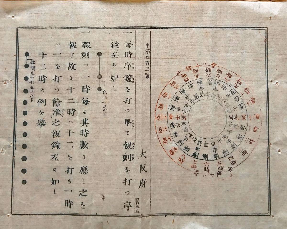 代購代標第一品牌 樂淘letao F 布告布達明治5年壬申 1872年 太陽暦時刻改正時報打法明治6年 1月1日 大阪府権知事渡辺昇千堤寺村和本古書古文書