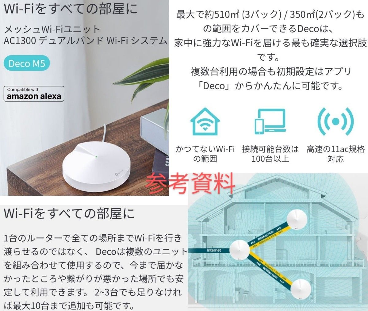 ジャンク tp-link Deco M5 メッシュWi-Fiユニット AC1300オール ジャンク tp-link Deco M5 メッシュWi-Fiユニット AC1300オール
