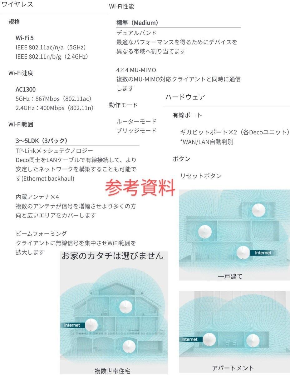 ジャンク tp-link Deco M5 メッシュWi-Fiユニット AC1300オール ジャンク tp-link Deco M5 メッシュWi-Fiユニット AC1300オール