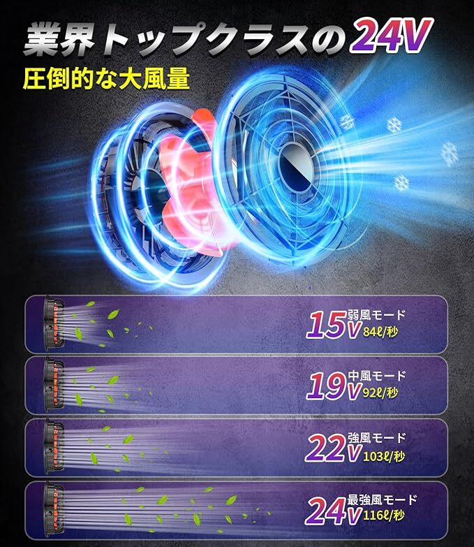 Lサイズ カモフラージュ色 ファン付きベスト 24V 空調作業服 Lサイズ カモフラージュ色 ファン付きベスト 24V 空調作業服