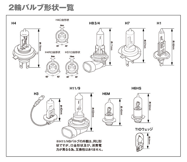 PIAA　H6M/MB60　12V25/25W　スーパープラズマGT-Ⅹ　H6M/PH7/TB7/T19_画像4