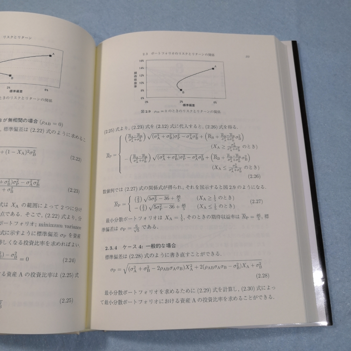 金融工学と最適化‐経営科学のニューフロンティア(5)／佐々木規雄●送料無料・匿名配送の画像4