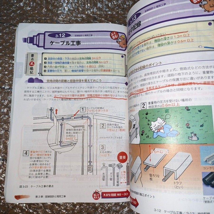第2種電気工事士筆記試験すい~っと合格 ぜんぶ絵で見て覚える 第2種電気工事士筆記試験すい~っと合格 ぜんぶ絵で見て覚える