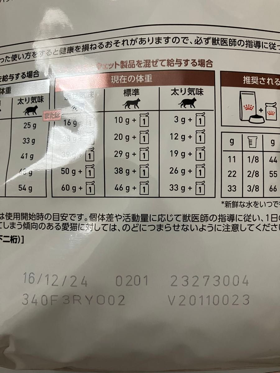 ロイヤルカナン 消化器サポート 猫用 ドライ 2kg 新品 賞味期限 ロイヤルカナン 消化器サポート 猫用 ドライ 2kg 新品 賞味期限