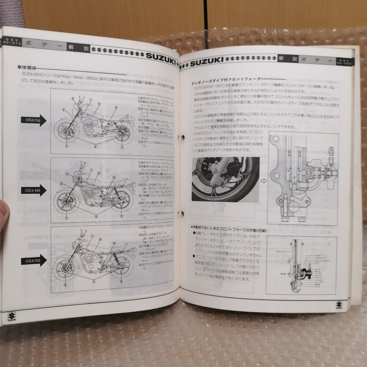 gsx250 gsx400 gsx750 サービスガイド 検 gsx250e gsx400e gsx250 gsx400 gsx750 サービスガイド 検 gsx250e gsx400e
