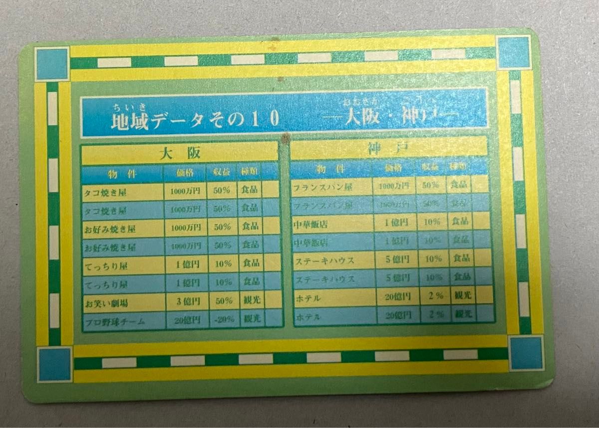 桃太郎電鉄 メカボンビー キラカード|Yahoo!フリマ(旧PayPay 桃太郎電鉄 メカボンビー キラカード|Yahoo!フリマ(旧PayPay