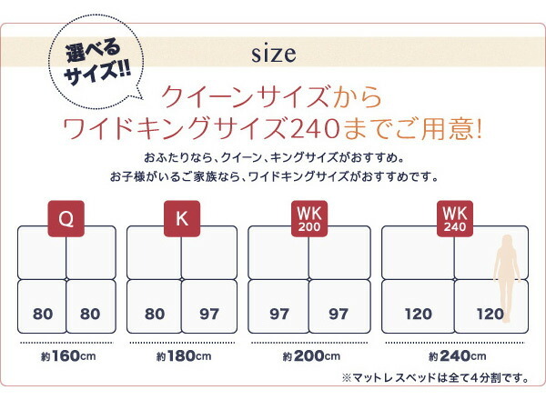 家族を繋ぐ大型マットレスベッド ELAMS エラムス ポケットコイル 家族を繋ぐ大型マットレスベッド ELAMS エラムス ポケットコイル