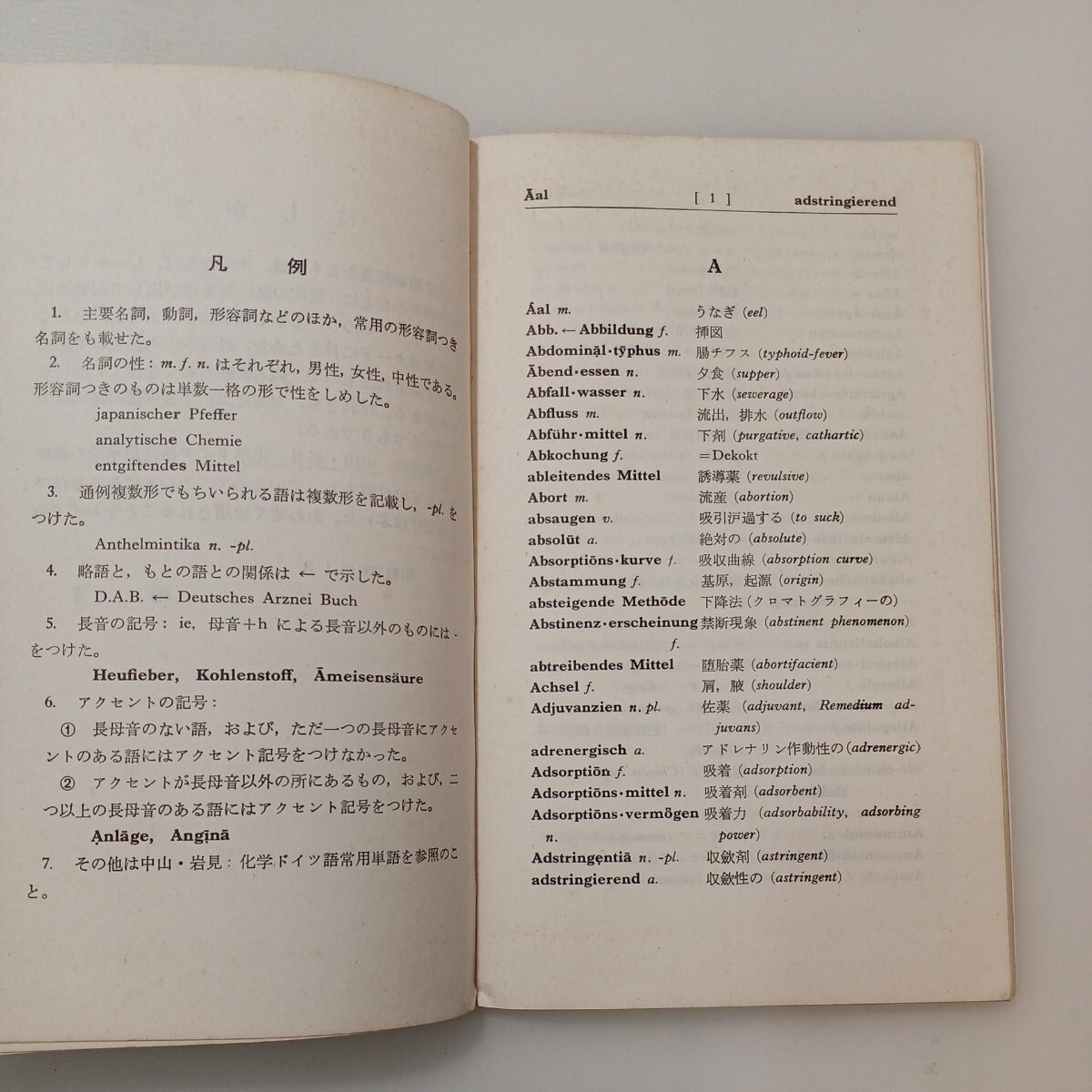 zaa-587 薬学ドイツ語常用単語 独−日−英 川瀬 清/編 出版者 zaa-587 薬学ドイツ語常用単語 独−日−英 川瀬 清/編 出版者