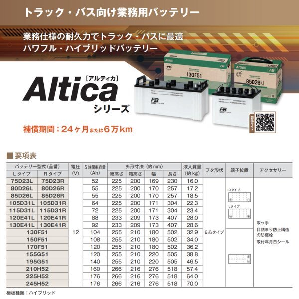  Furukawa аккумулятор Giga / большой грузовик KC-CXG50 Isuzu aru TIKKA грузовик / автобус стандарт specification TB-130F51 Furukawa батарейка 