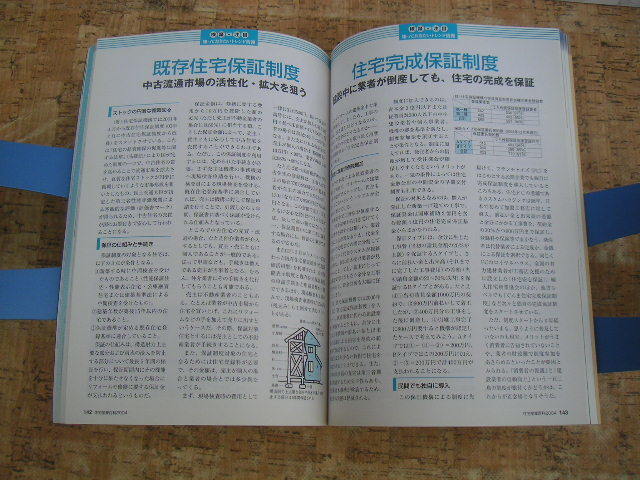 ∞　住宅産業百科　2004　住宅産業新聞社、刊　　_画像8