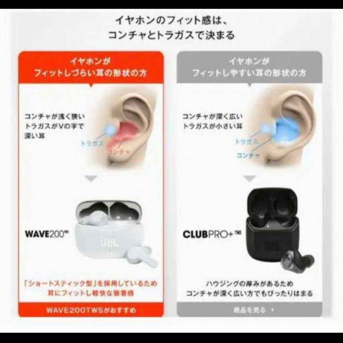 新品未開封 JBL WAVE 200 TWS ワイヤレスイヤホン ホワイト 新品未開封 JBL WAVE 200 TWS ワイヤレスイヤホン ホワイト