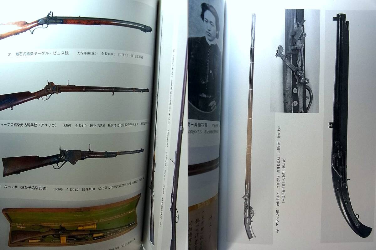 同梱取置歓迎古洋書「HANDLOADER'S DIGEST 1995」ハンドローダー銃鉄砲武器兵器ライフルピストル散弾銃ショットガン - その他 - その他 同梱取置歓迎古洋書「HANDLOADER'S DIGEST 1995」ハンドローダー銃鉄砲武器兵器ライフルピストル散弾銃ショットガン - その他 - その他