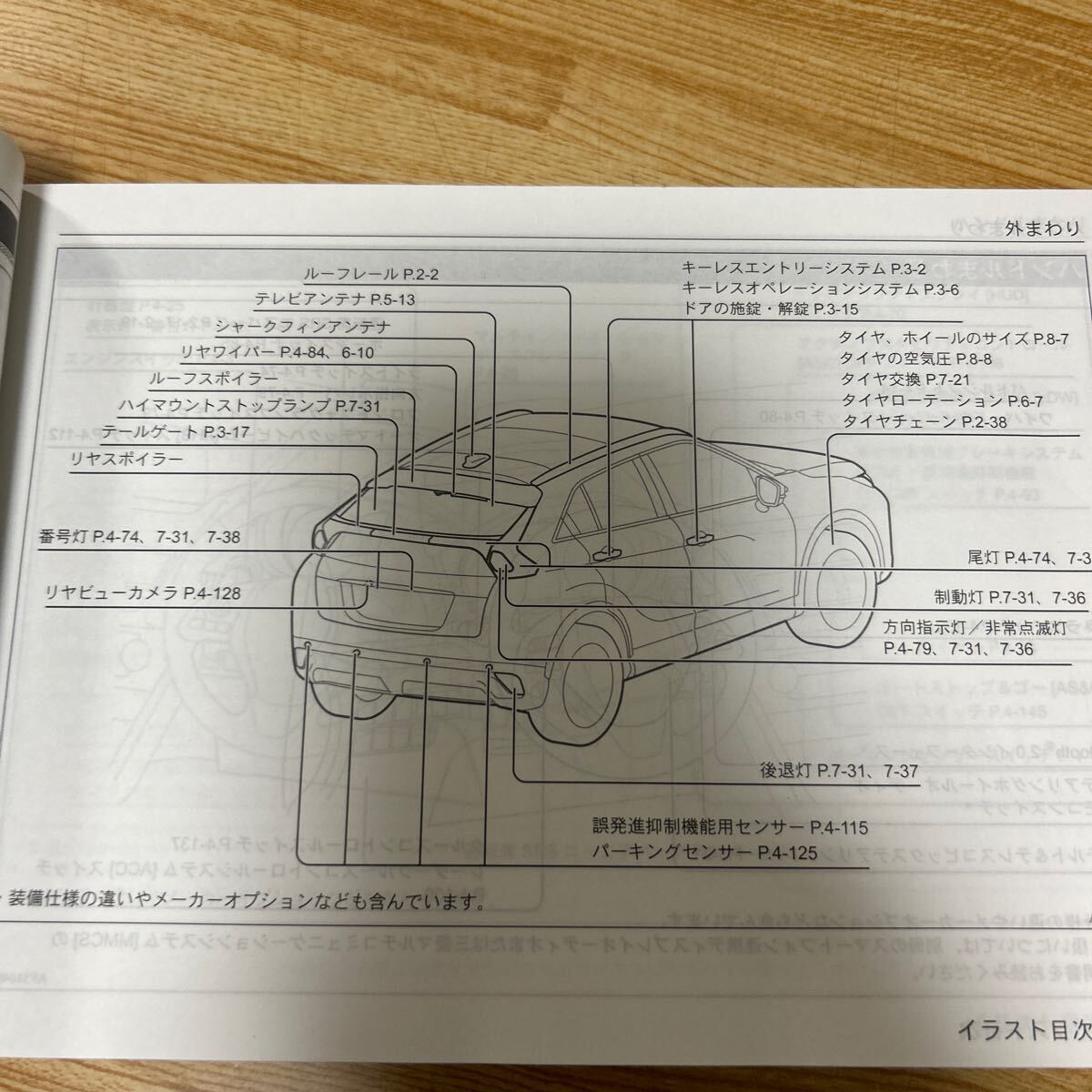三菱 エクリプスクロス取扱説明書 #MITSUBISHI ECLIPSE CROSS 三菱 エクリプスクロス取扱説明書 #MITSUBISHI ECLIPSE CROSS