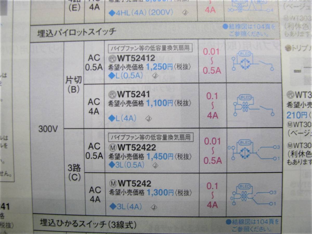 Panasonic パナソニック WT5241 40個 コスモシリーズワイド21 埋 Panasonic パナソニック WT5241 40個 コスモシリーズワイド21 埋
