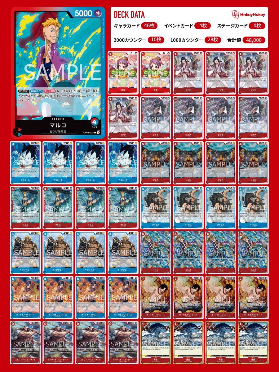 ワンピースカードゲーム 赤青マルコ デッキ|Yahoo!フリマ(旧 ワンピースカードゲーム 赤青マルコ デッキ|Yahoo!フリマ(旧