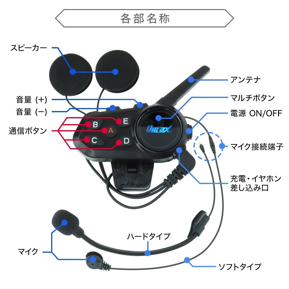 【4台セット】インカム 最大6台接続 バイク インカム 1200m通話 Bluetooth サバゲー ツーリング 無線 アウトドア ノイズキャンセル IP67