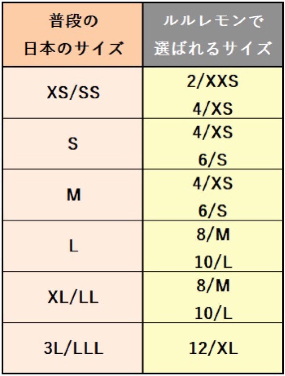 lululemon ルルレモン レギンス サイズ4|Yahoo!フリマ(旧 lululemon ルルレモン レギンス サイズ4|Yahoo!フリマ(旧