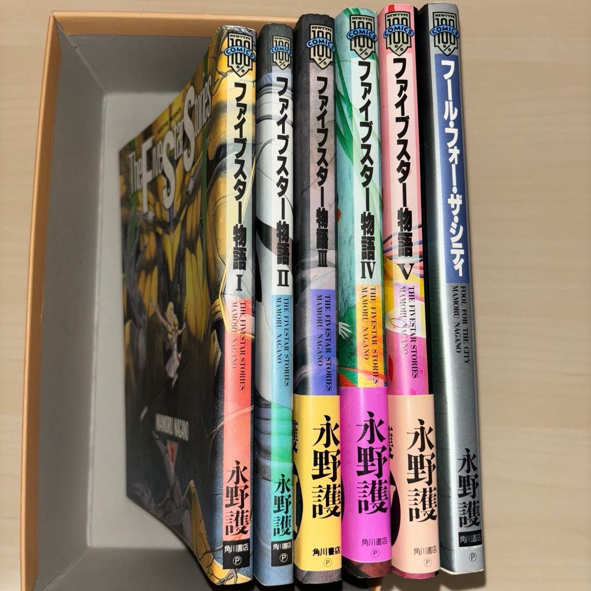 ファイブスター物語 永野護 角川書店 フール・フォー・ザ・シティ ファイブスター物語 永野護 角川書店 フール・フォー・ザ・シティ