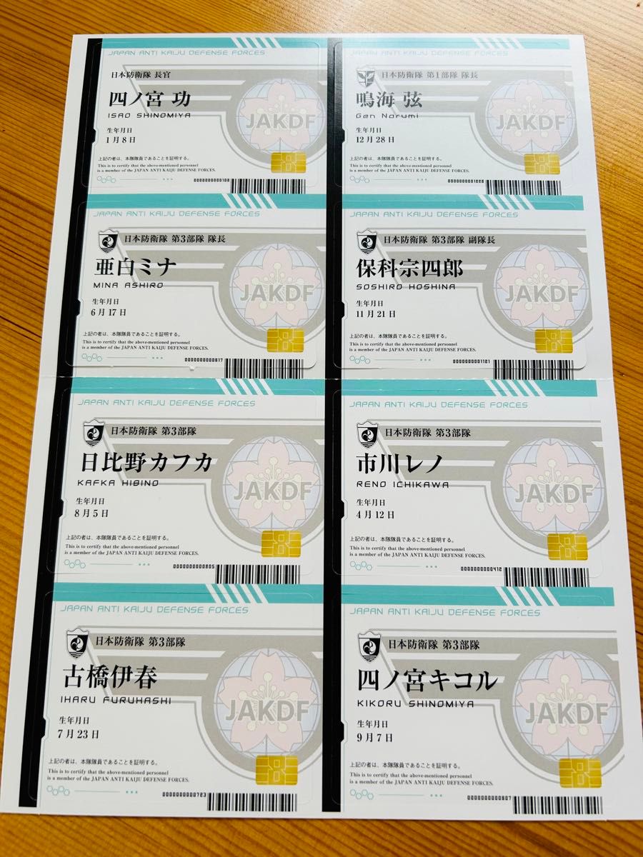 怪獣8号 防衛隊隊員証風カード|Yahoo!フリマ(旧PayPayフリマ) 怪獣8号 防衛隊隊員証風カード|Yahoo!フリマ(旧PayPayフリマ)