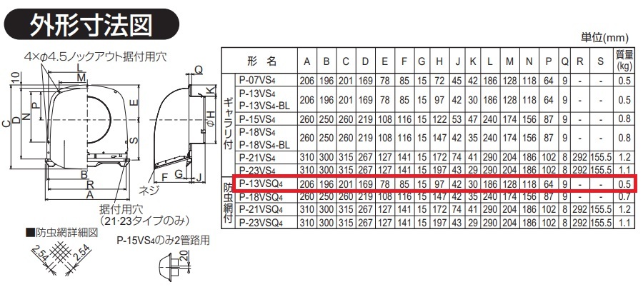  Mitsubishi deep shape hood < made of stainless steel > P-13VSQ4