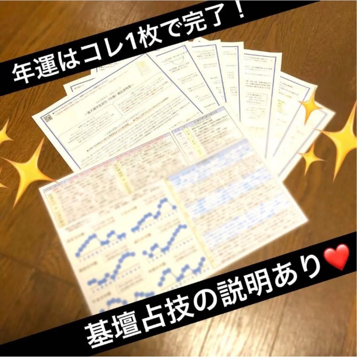 ゆめ乃算命学【応用】④後天運早見表(年運編) レベル4|Yahoo ゆめ乃算命学【応用】④後天運早見表(年運編) レベル4|Yahoo