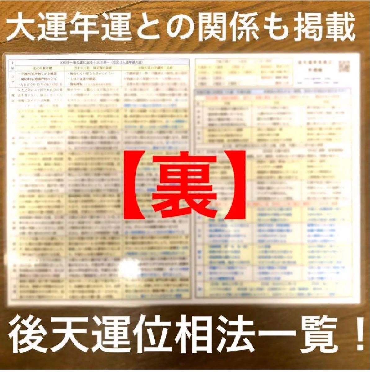 ゆめ乃算命学【応用】④後天運早見表(年運編) レベル4|Yahoo ゆめ乃算命学【応用】④後天運早見表(年運編) レベル4|Yahoo