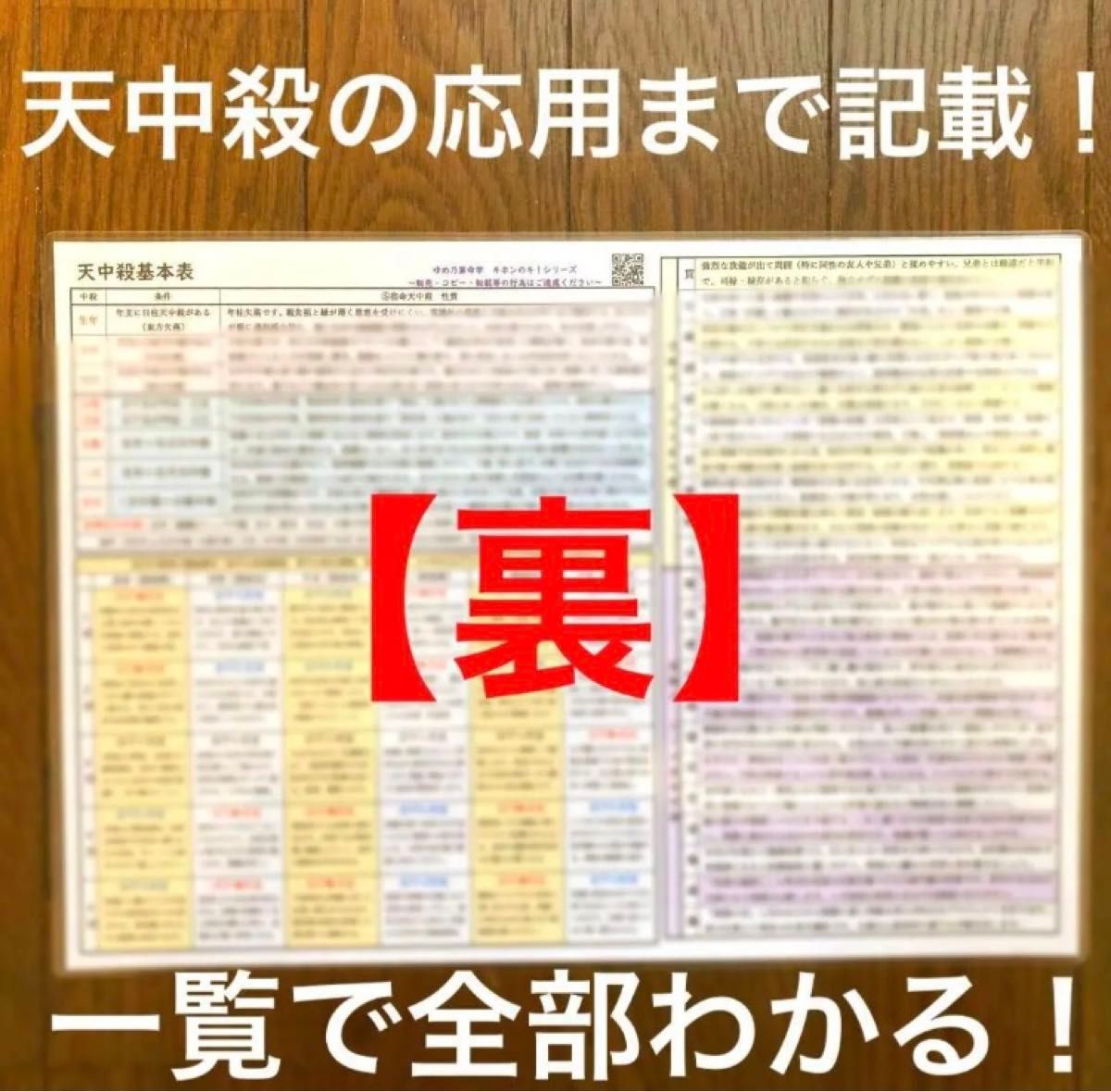 ゆめ乃算命学【キホン】⑧天中殺基本表 レベル4|Yahoo!フリマ ゆめ乃算命学【キホン】⑧天中殺基本表 レベル4|Yahoo!フリマ