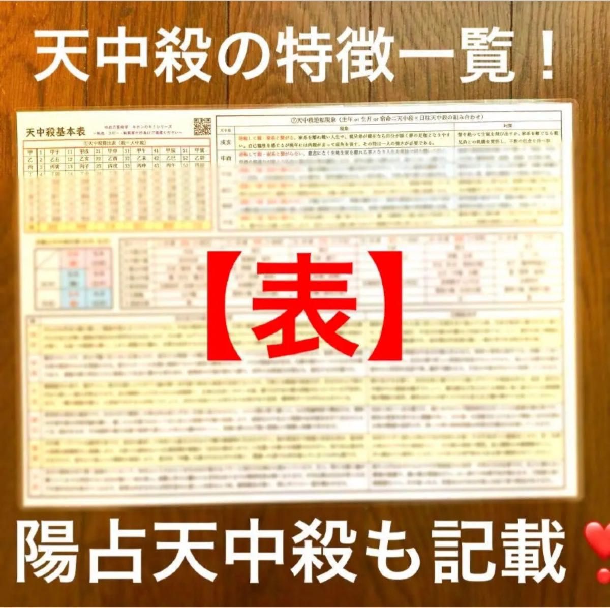 ゆめ乃算命学【キホン】⑧天中殺基本表 レベル4|Yahoo!フリマ ゆめ乃算命学【キホン】⑧天中殺基本表 レベル4|Yahoo!フリマ