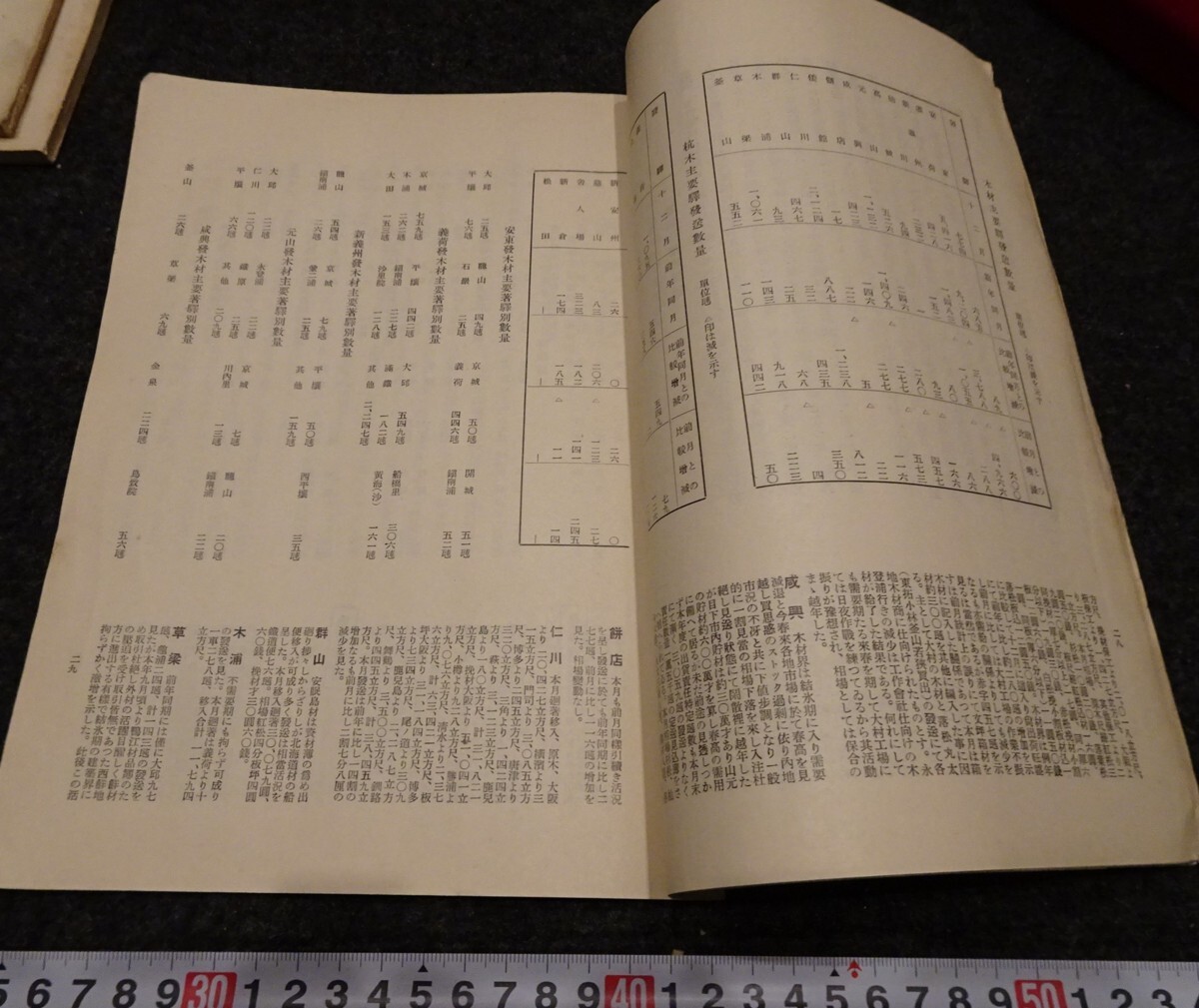 9180円 rarebookkyoto s910 朝鮮総督府鉄道局 営業情報 非売品 9180円 rarebookkyoto s910 朝鮮総督府鉄道局 営業情報 非売品