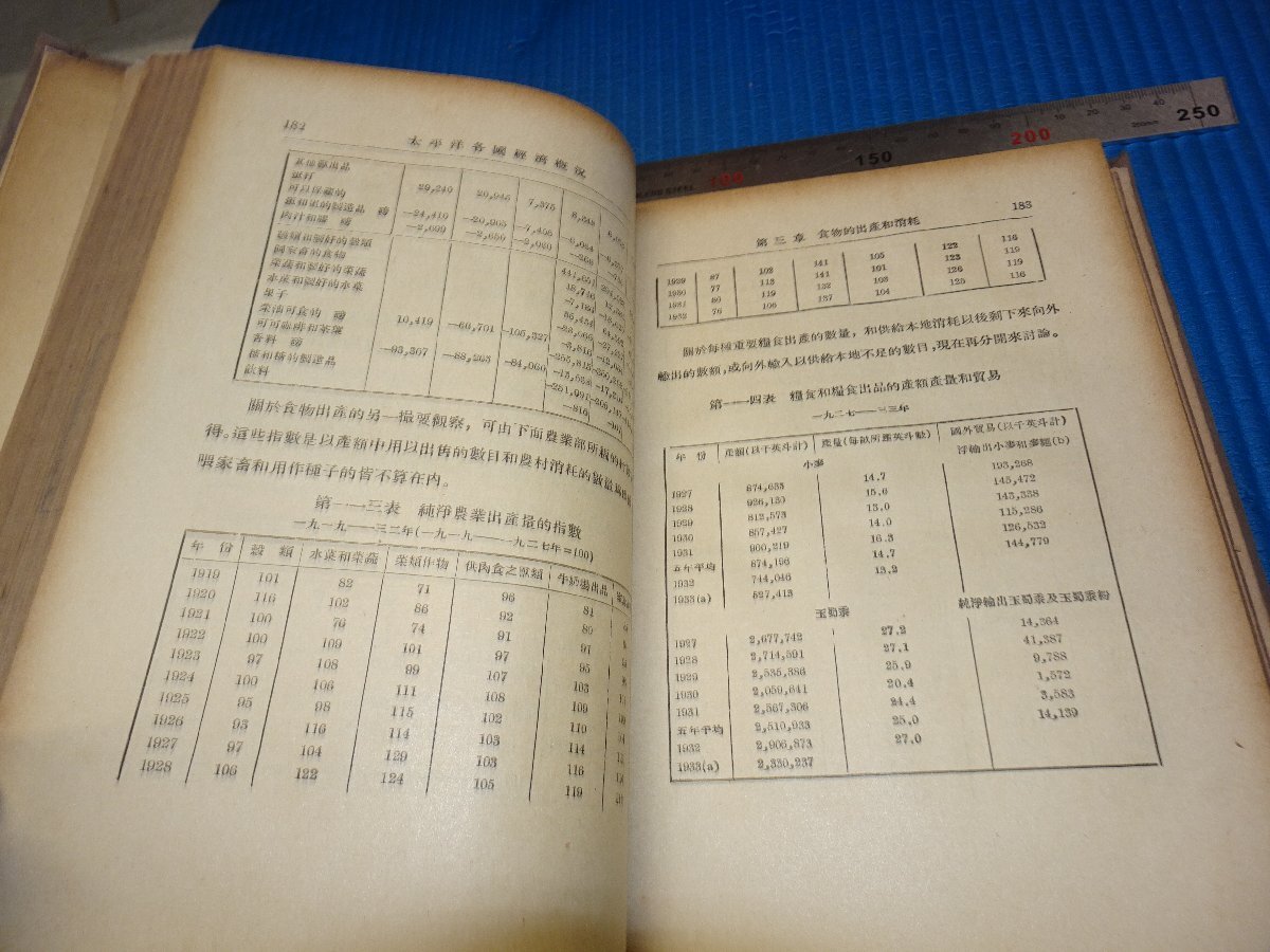 Rarebookkyoto F3B-397 戦前 太平洋各国経済概況 王成組 初版 Rarebookkyoto F3B-397 戦前 太平洋各国経済概況 王成組 初版