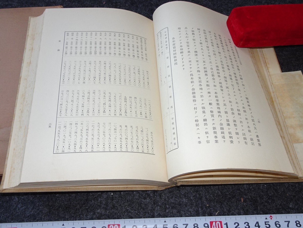 rarebookkyoto s885 朝鮮 東洋拓殖株式会社二十年史 高橋富蔵 非売品 1929年 李朝 大韓帝国 両班 儒教 漢城 李王 青磁 - 芸術、美術史 rarebookkyoto s885 朝鮮 東洋拓殖株式会社二十年史 高橋富蔵 非売品 1929年 李朝 大韓帝国 両班 儒教 漢城 李王 青磁 - 芸術、美術史